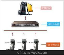 為何觸摸式防靜電門禁系統首選凱德訊？——解析大品牌優勢與一站式服務